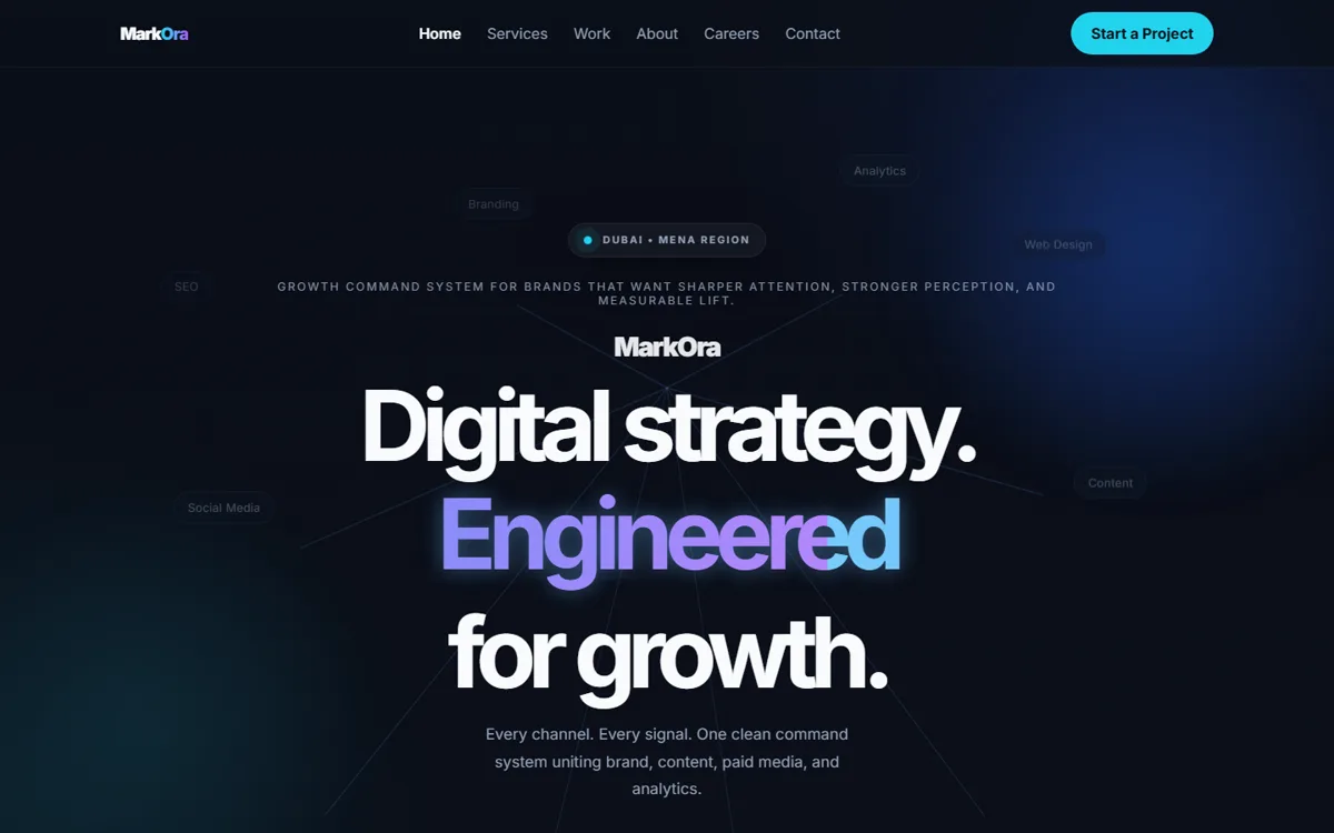 Screenshot of the MarkOra homepage